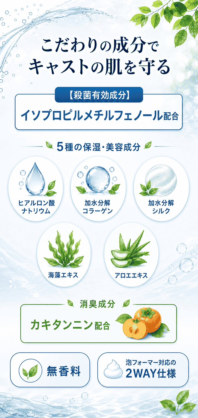 薬用泡NOTクリーンズ 有効成分イソプロピルメチルフェノールと保湿成分5種の配合