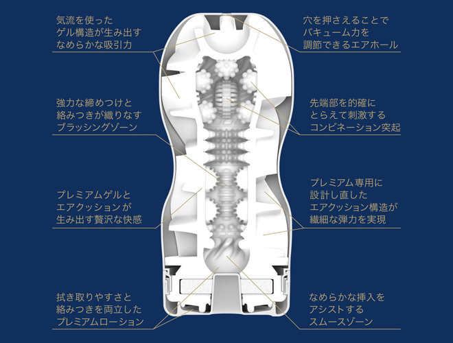 プレミアム テンガ オリジナルバキューム・カップ 5個入り｜ぴゅあらば購買部